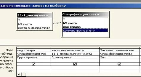 Запрос 11