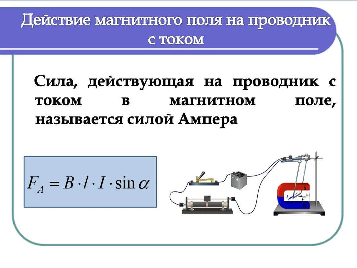 Схема действие магнитного поля на ток. Сила магнитного поля на проводник с током. Силовое действие магнитного поля на проводник с током. Действие магнитного поля на проводник с током сила Ампера. Силовое воздействие магнитного поля на проводник с током.