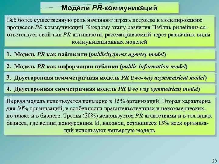 Пиар коммуникации. Коммуникационные модели PR. Модели пиар коммуникации. 4 Модели пиар коммуникации. Паблик рилейшнз этапы развития.