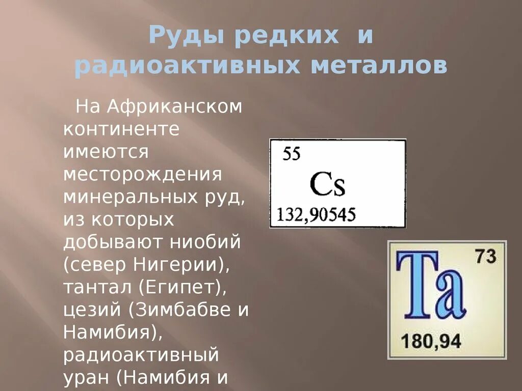 Радиоактивные редкие металлы. Уран металл радиоактивный. Уран элемент 235. Уран металл 238. Уран металл 238.
