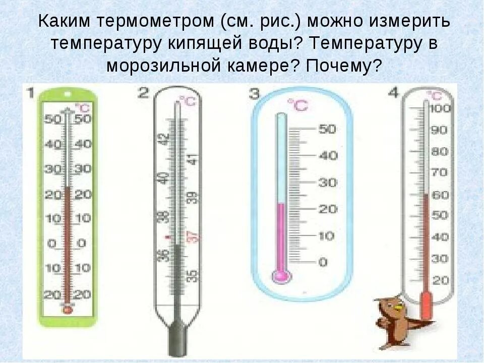 Как найти термометр. Как определить температуру на градуснике. квк измерить температуру. как термометр измеряет температуру. измерить температуру воды без градусника.