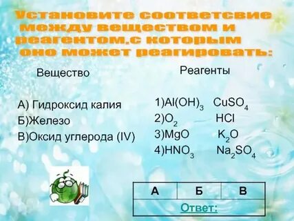 Оксид углерода с гидроксидом калия реакция
