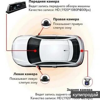 Камера правая