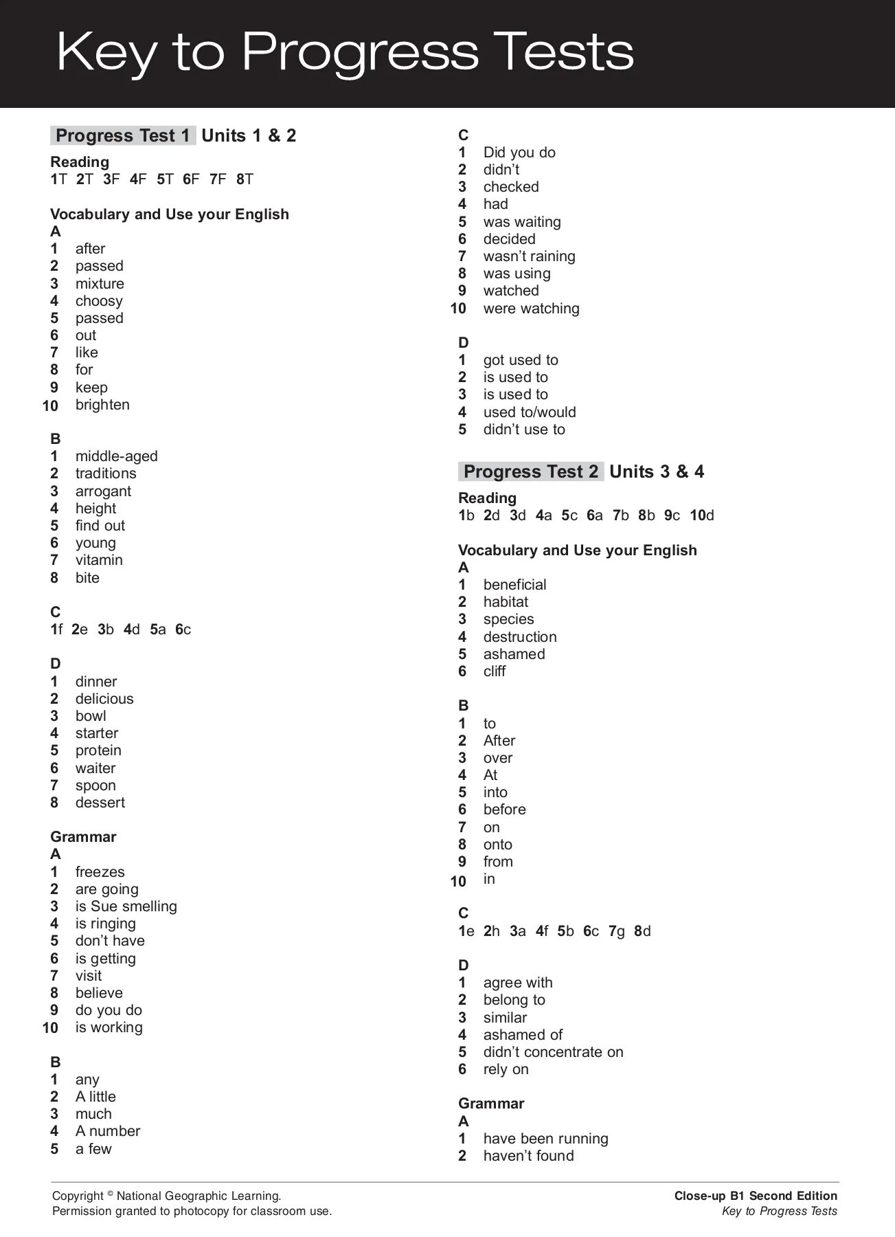 Тест 2 ключ. Cambridge English empower a2 progress Test ответы. Gateway b1+ Tests ответы. Gateway b1 Unit 3 answer Keys. Unit 6 Test Standard Level b1 Plus answer Key.