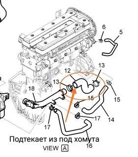 Система охлаждения двигателя шевроле