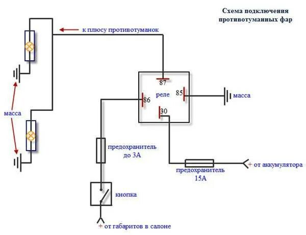 Подключение фар через кнопку. Схема подключения противотуманных фар газель. схема подключения птф нива 21213. схема подключения кнопки противотуманки на ниву. схема соединения реле противотуманных фар.