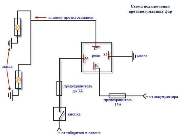 Подключение противотуманных фар газель. Схема подключения противотуманных фар Газель. Схема подключения ПТФ Нива 21213. Схема подключения кнопки противотуманки на ниву. Схема соединения реле противотуманных фар.