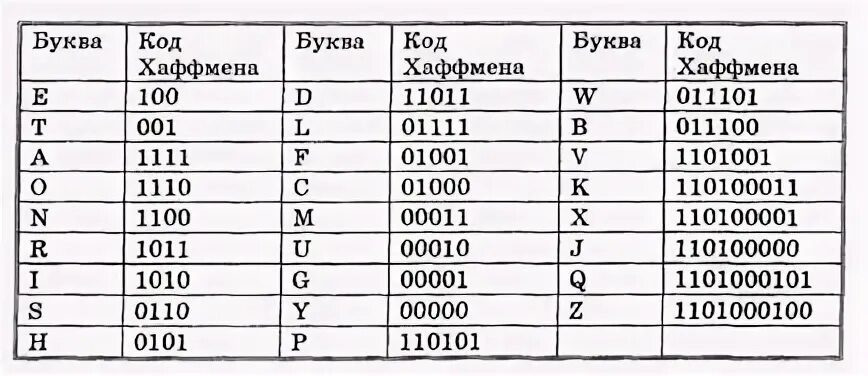 Одна тысяча перевод