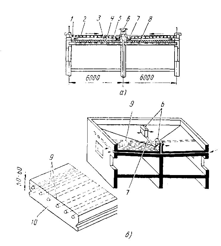 Плоские конструкции. Признаком плоской конструкции. Схема эксплуатируемой плоской кровли. Деревянная плоская кровля схема. Состав плоской кровли чертеж.