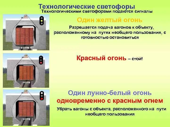Светофоры на путях необщего пользования. Технологические светофоры на жд. технологический светофор. технологическая сигнализация на ж.д. въездные выездные светофоры на жд.