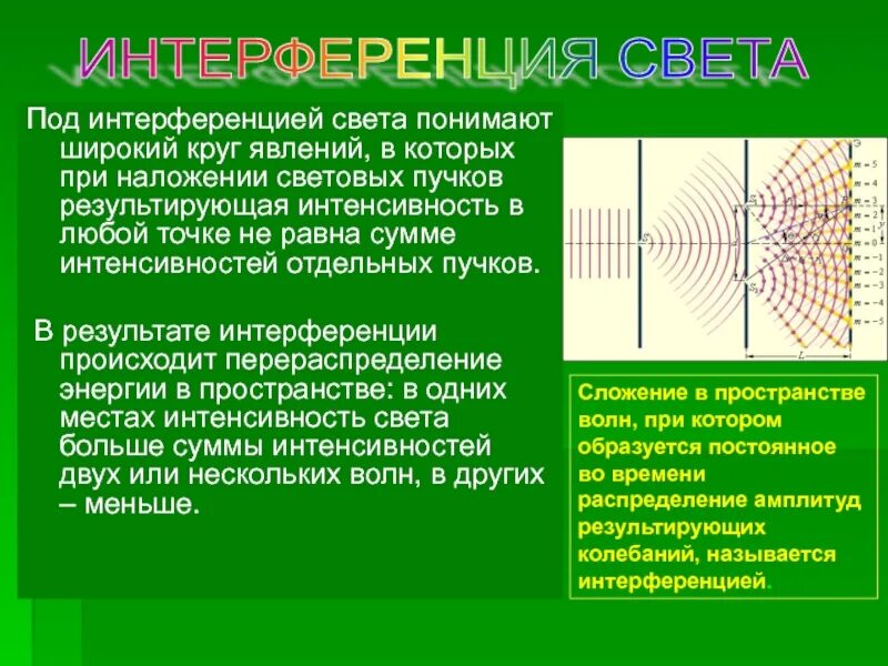 Примером интерференции может служить. Интерференция света. Явление интерференции. Явление интерференции света. Световая интерференция.