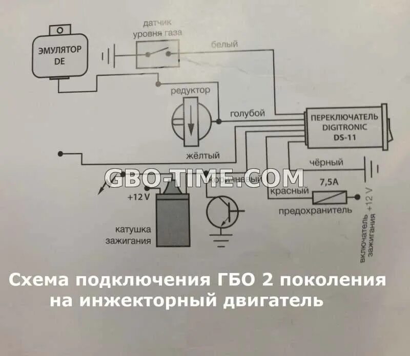 Подключения гбо 2 поколения. Подключение проводки ГБО 2 поколения на инжектор. Схема подключения кнопки ГБО 2 поколения на инжектор ВАЗ 2110. Схема проводки газового оборудования 2 поколения на инжектор. Схема подключения газового оборудования 2 поколения на инжектор.