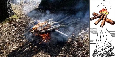 костер пушка картинки