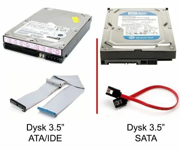 Диском коннект. Жесткий диск сата подключить. HDD 3.5 разъем ide SATA. HDD 3 5 SATA подключить. Сата кабель на жесткий диск на старый ПК.