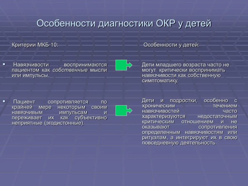 Компульсивно обсессивное расстройство у детей. Окр дифференциальная диагностика. Дифференциальный диагноз обсессивно-компульсивного расстройства. Критерии диагностики окр. Диагностические критерии обсессивно компульсивного расстройства.