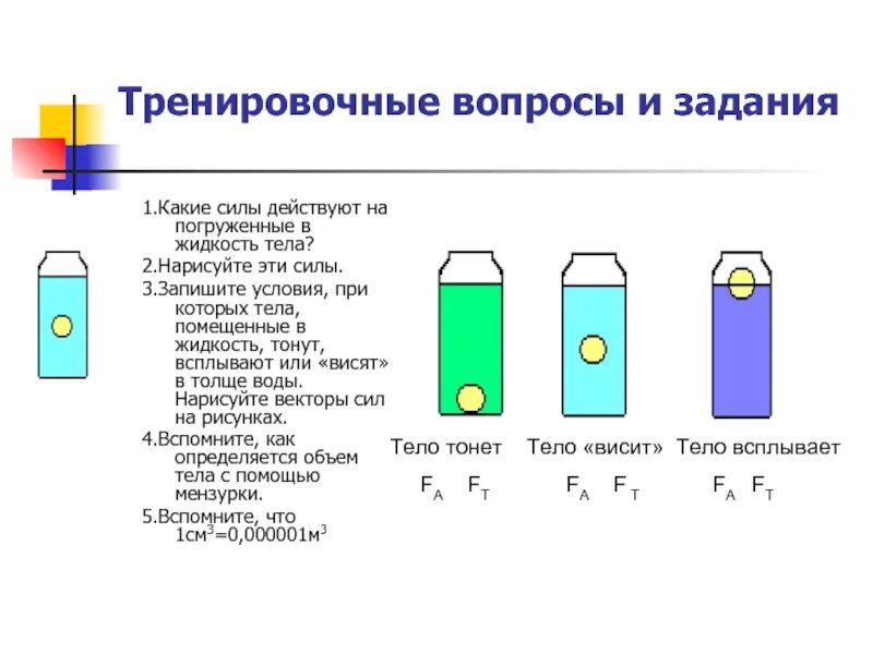 В какую жидкость полностью погружен цилиндр. Лабораторная работа выяснение условия плавания тел. Лабораторная работа выяснение условий плавания тел тел. Условие всплывания тела в жидкости. Условия плавания тел в жидкости.