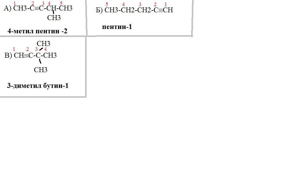 Ch3 ch c ch ch3 название соединения. Ch3 Ch ch3 c тройная связь Ch название. Назовите по международной номенклатуре следующие Алкены ch3-ch2-c Ch-ch3. HC тройная связь c-ch3 название. Номенклатура алкинов HC=C-Ch-ch2-ch3.