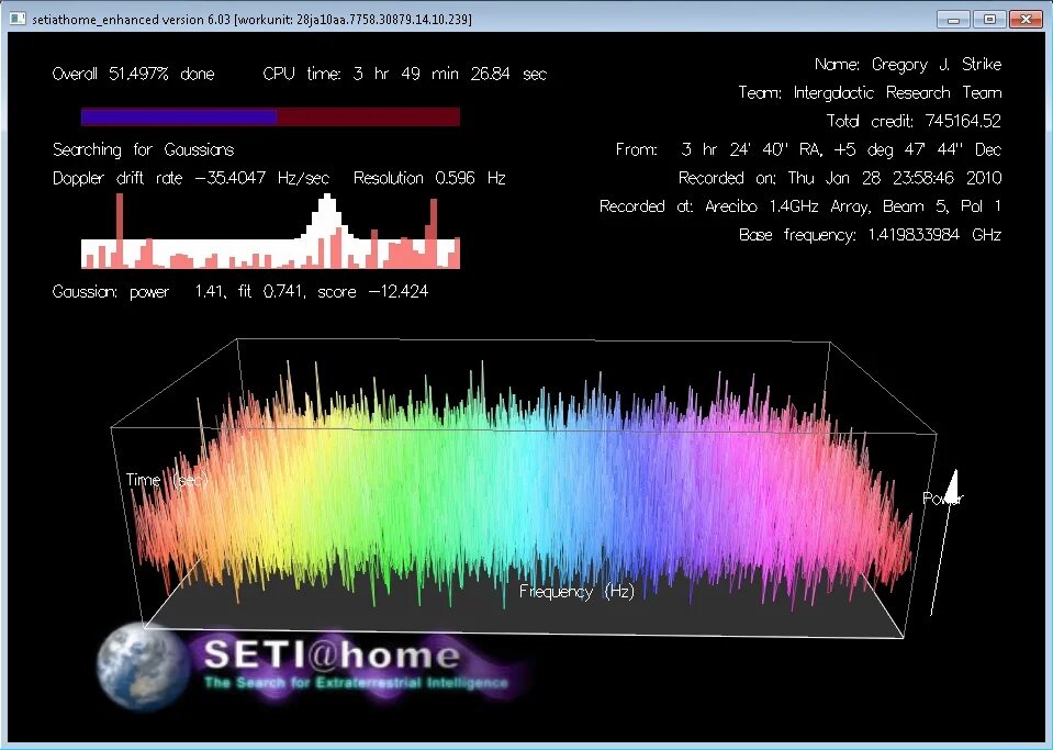 Программа Seti. Программы Seti и Ceti. Seti@Home. Seti@Home статистика. Seti programme