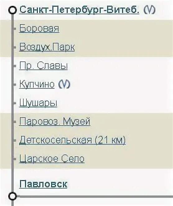 Электричка спб царское расписание. Остановки электрички Санкт-Петербург Павловск. Витебский вокзал Павловск маршрут. Остановки от Витебского вокзала до царского села на электричке. Витебский вокзал Царское село станции.