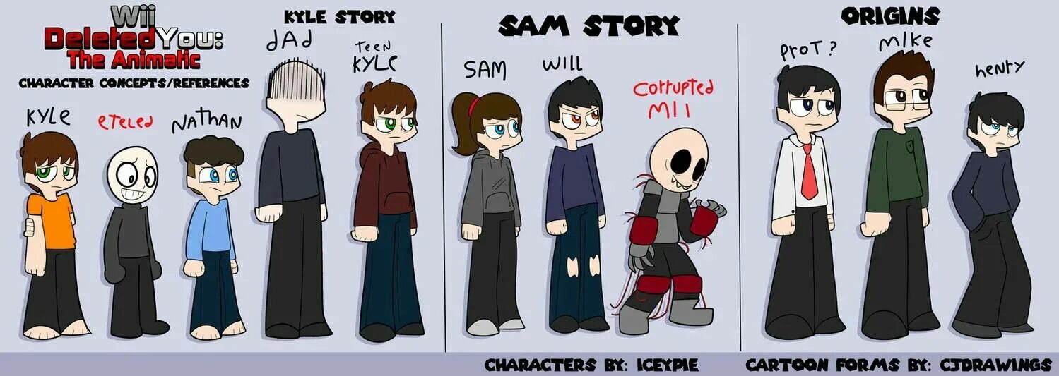 Eteled. Eteled. Wii deleted you. Wii deleted you. Mii deleted you.