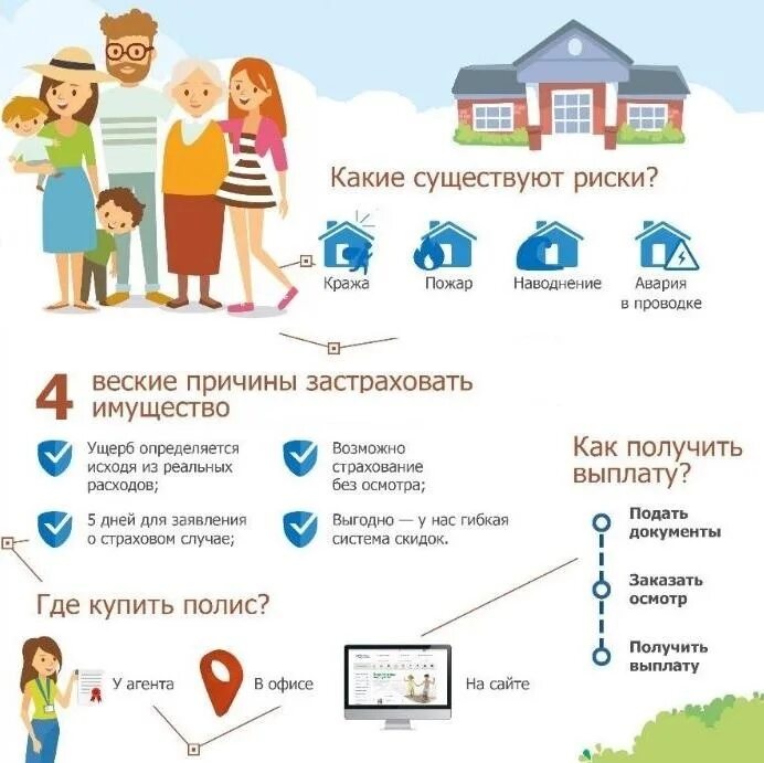Почему нужно страховать жизнь и имущество