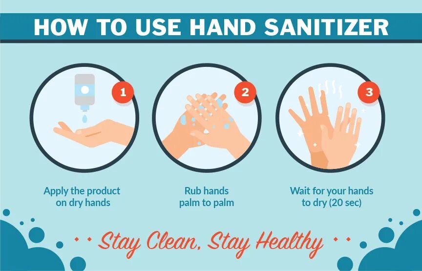Could use a hand. How to use hand sanitizer. how to use sanitizer. sanitizer how use. how to choose the right hand sanitizer.