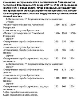 Постановление 29 января 2015