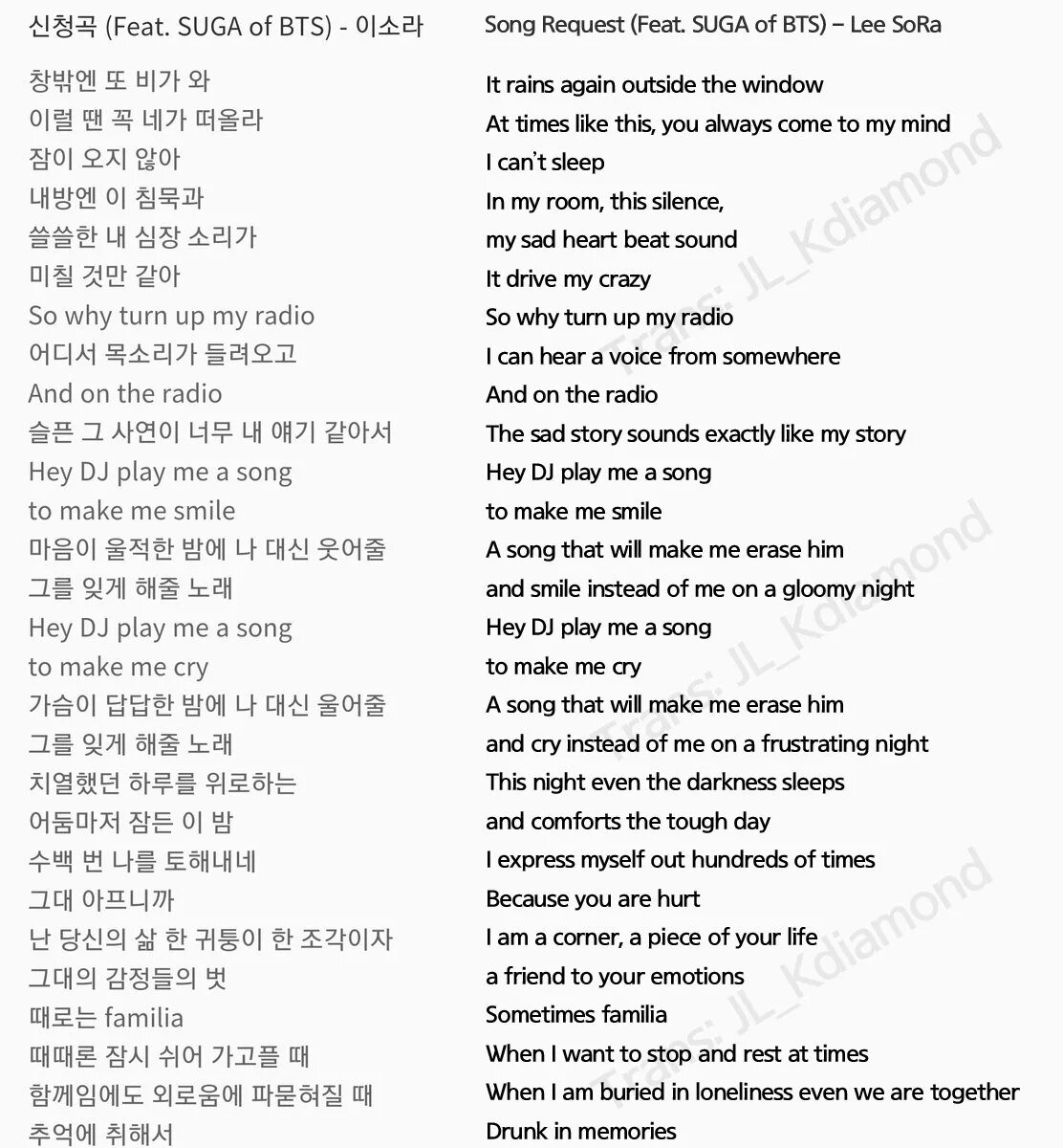 Произношения песни. Песня на английском текст. Песня на английском языке текст с переводом. Песня транскрипция. Транскрипция песен русскими буквами.