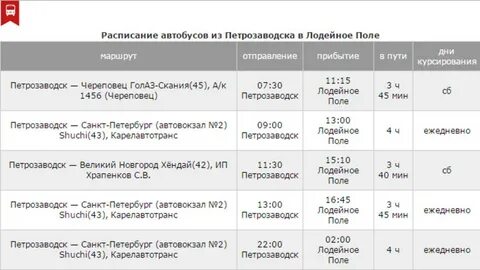 Автобус санкт петербург 5 расписание автобуса