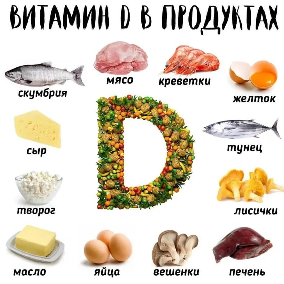 Где есть 3. В каких продуктах содержится витамин д. Витамин д3 где содержится в продуктах питания таблица. Источник витамина д3 в продуктах. Продукты содержащие витамин д3.