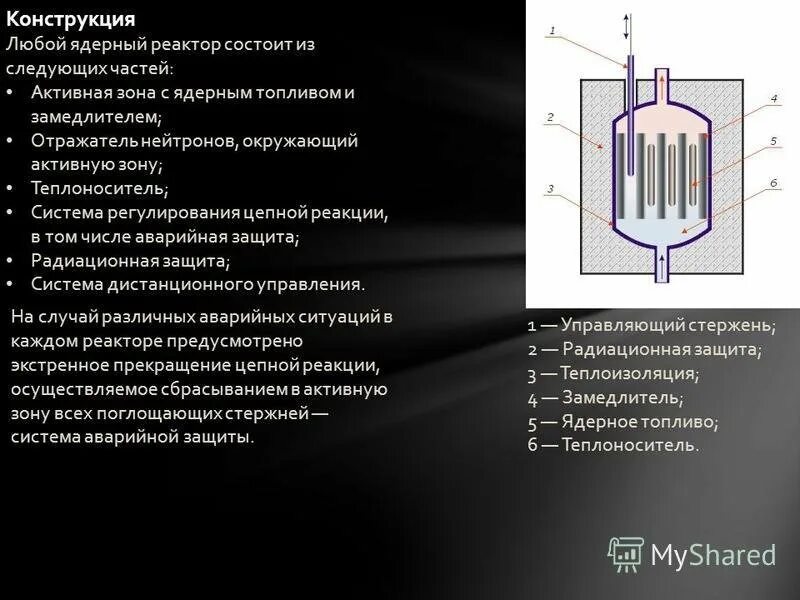 Реактор преобразование. Защита ядерного реактора из чего состоит. основные элементы ядерного реактора схема. теплообменник в ядерном реакторе назначение. конструкция ядерного реактора.