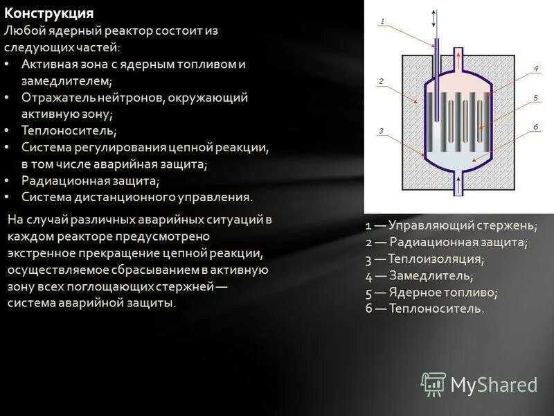 Атомный реактор ф1 схема. Защита ядерного реактора из чего состоит. Основные элементы ядерного реактора схема. Теплообменник в ядерном реакторе Назначение.