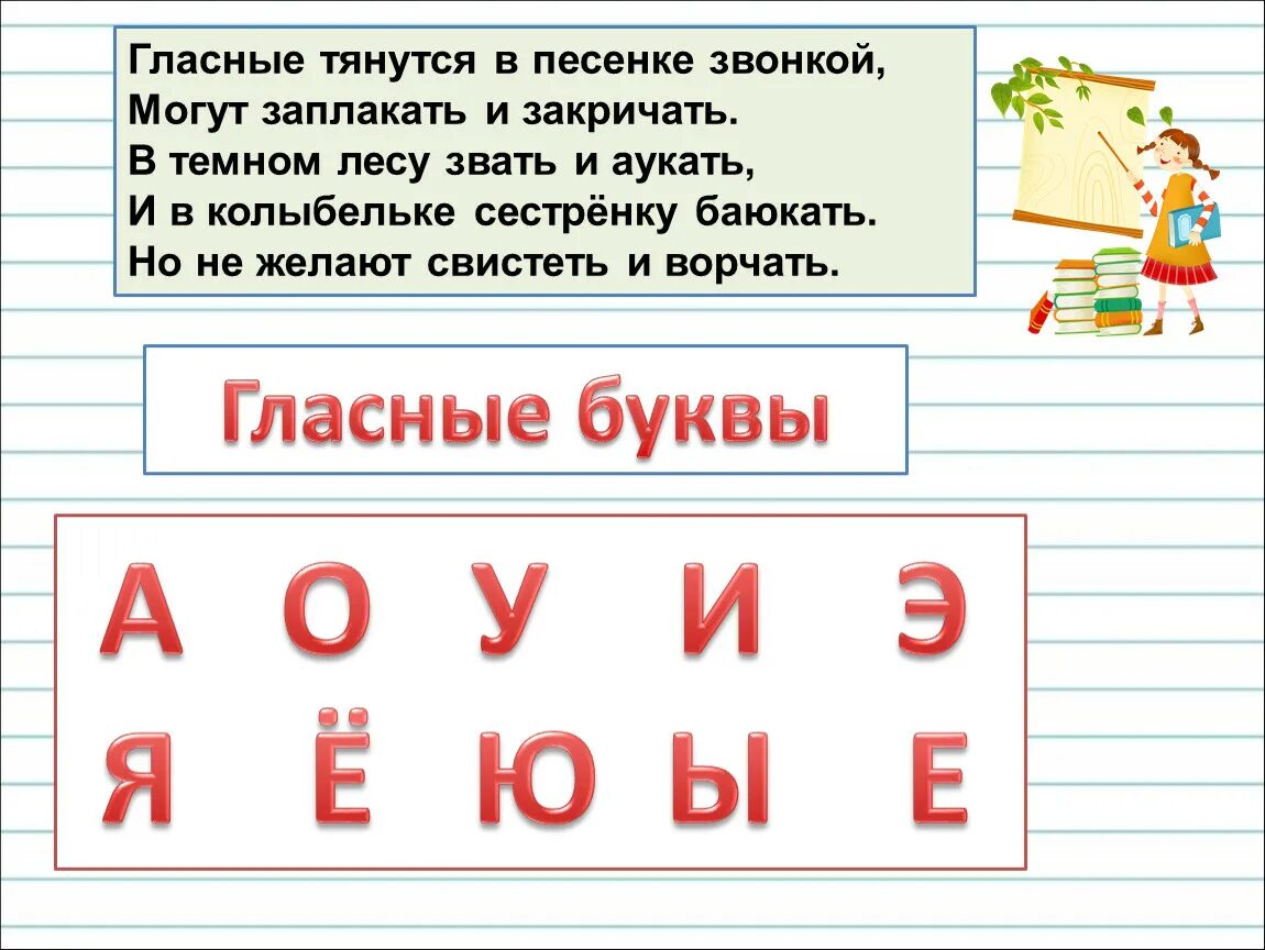 Гласные буквы. Гласные звуки. Гласные буквы и звуки. Гл буквы. Урок русского языка 1 класс гласные звуки