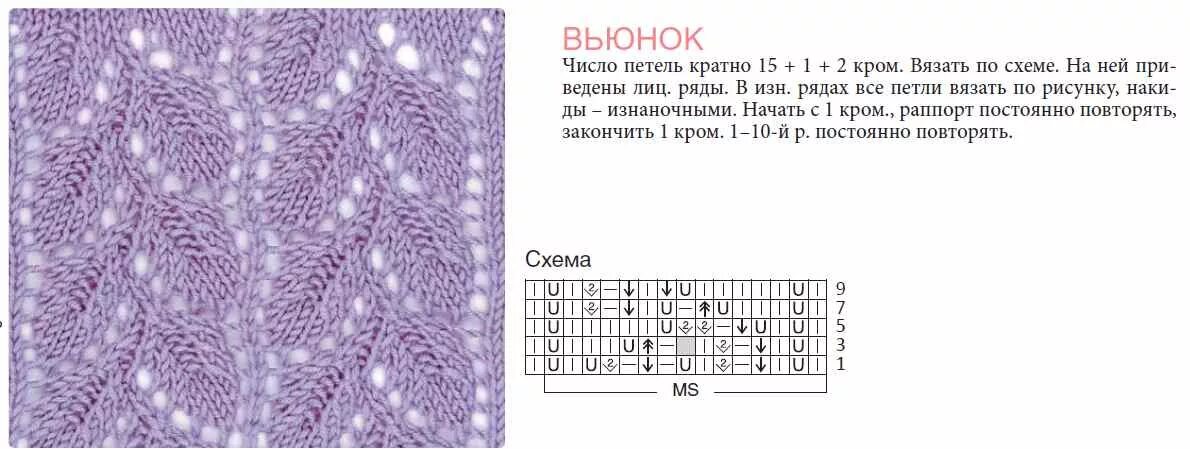 Ажурная вязка спицами схемы листочки. Связать простой узор листики спицами схема и описание. Ажурный шарф листики спицами схемы и описание. Схема ажурной вязки на спицах листочками. Схемы ажурных вертикальных спицами