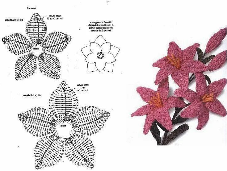 Цветы крючком схемы и описание бесплатно FREE Diagram Pattern Flor de crochet, Padrões de flores de crochê, Flores de fio