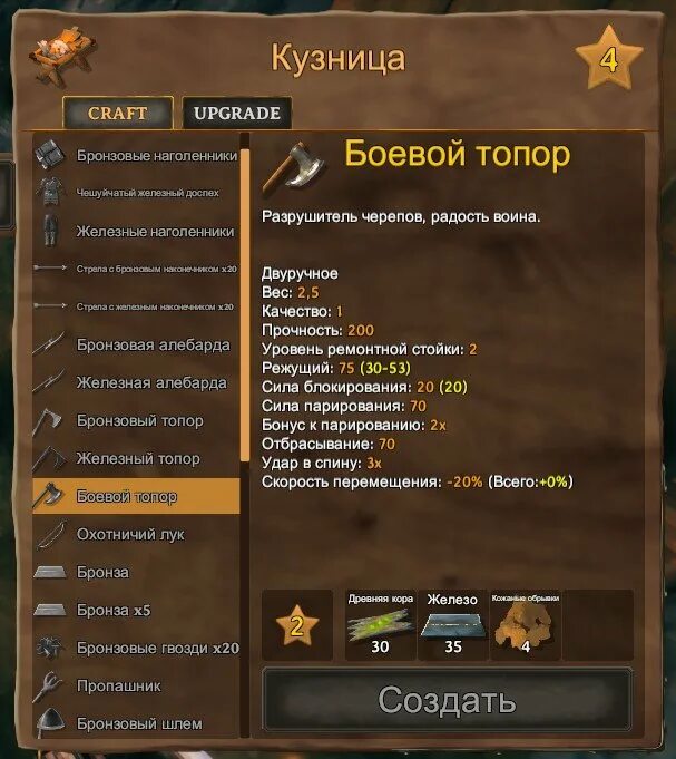 Валюта боевого топора в мм2. Валюта боевого топора в мм2