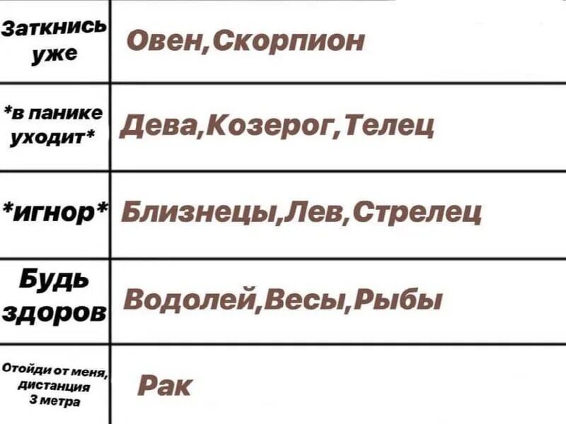 Чих приметы. Если чихаешь приметы. К чему человек чихает. Приметы почему чихаешь. Приметы когда человек чихает.