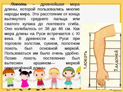 От пальца до локтя расстояние