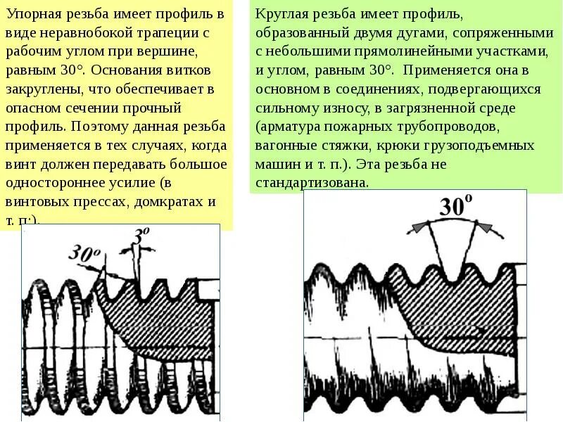 Метрическая резьба имеет. Метрическая резьба имеет