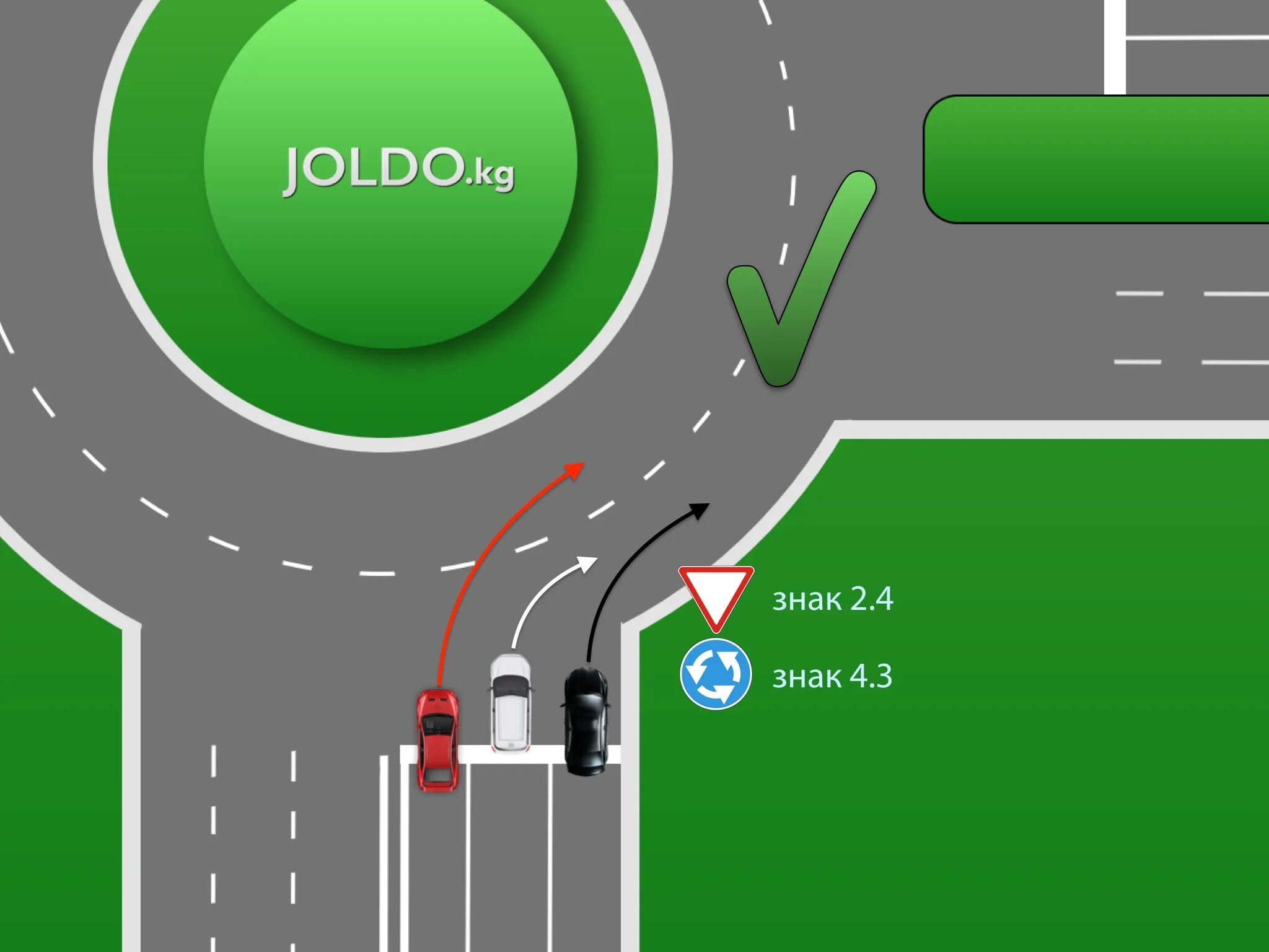 Движение по кругу правила. Порядок движения на кольцевом перекрестке. ПДД заезд на кольцо. Заезд на кольцо с трех полос. Движение по кольцу с тремя полосами.