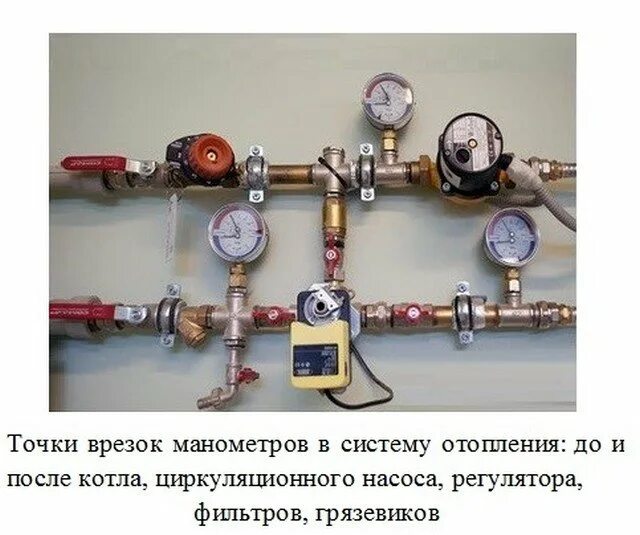 Перепад подачи и обратки отопления. Монтаж манометра в системе отопления. манометр давления в системе отопления. термометр подачи и обратки отопления. термометр для теплоносителя в системе отопления.
