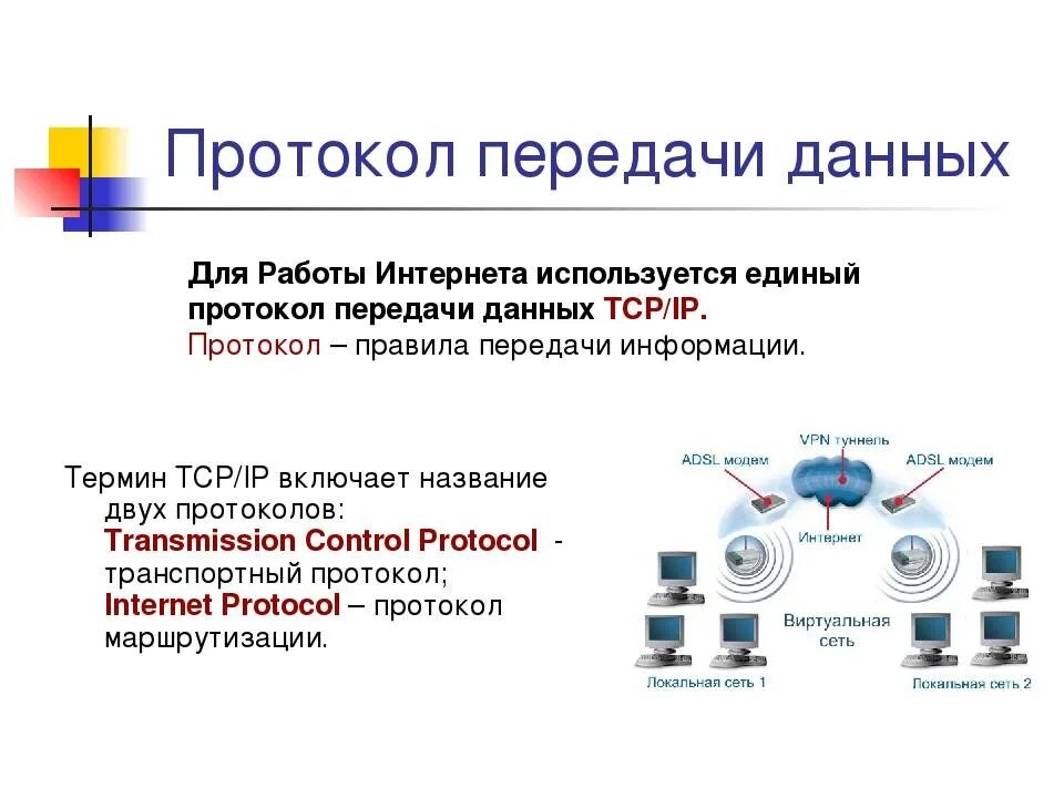 Протоколы провайдеров. Протокол передачи данных. Типы протоколов передачи данных. Протоколы передачи данных протокол это. Протоколы передачи данных схема.