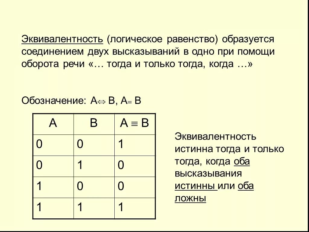 Эквивалентные логические операции. Эквиваленция Алгебра логики. Логические операции импликация эквивалентность. Логические операции в информатике эквивалентность.