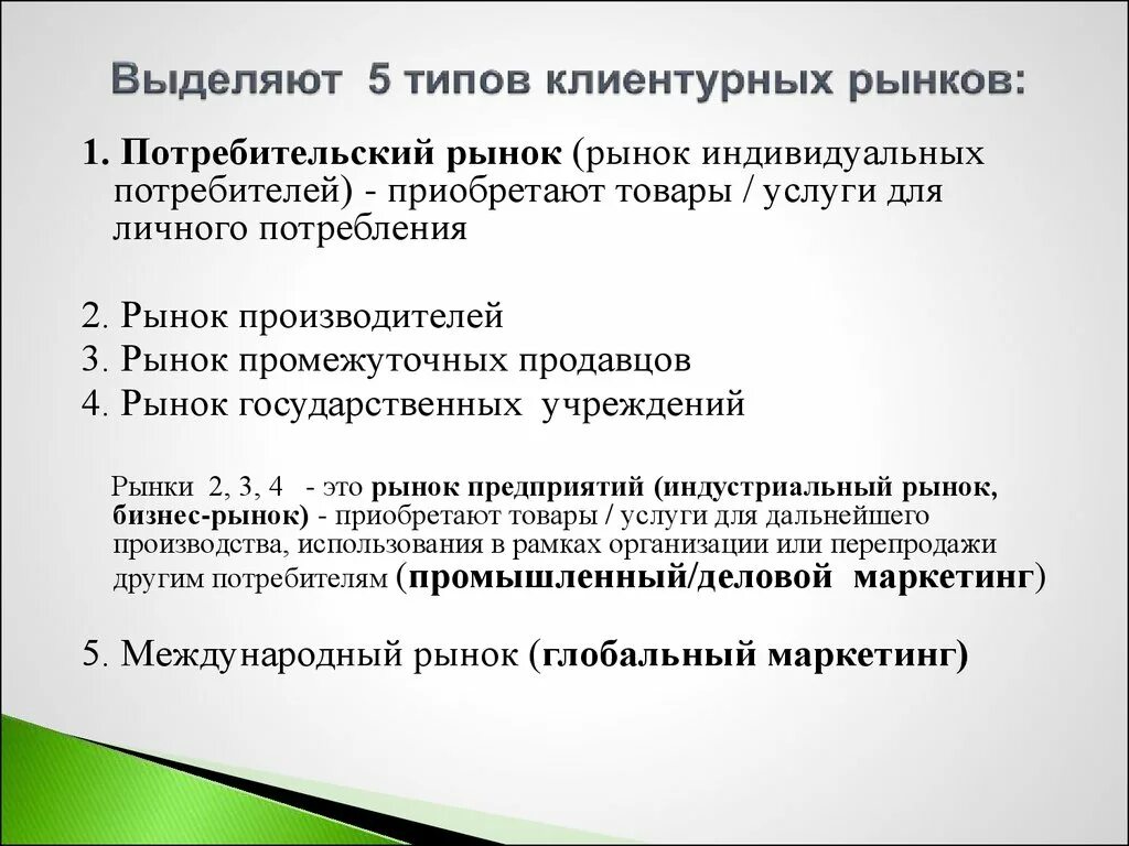 Рынок промежуточных продавцов. Рынок промежуточных продавцов. Пример рынка госучреждений. Рынок промежуточных продавцов. Типы клиентурных рынков.