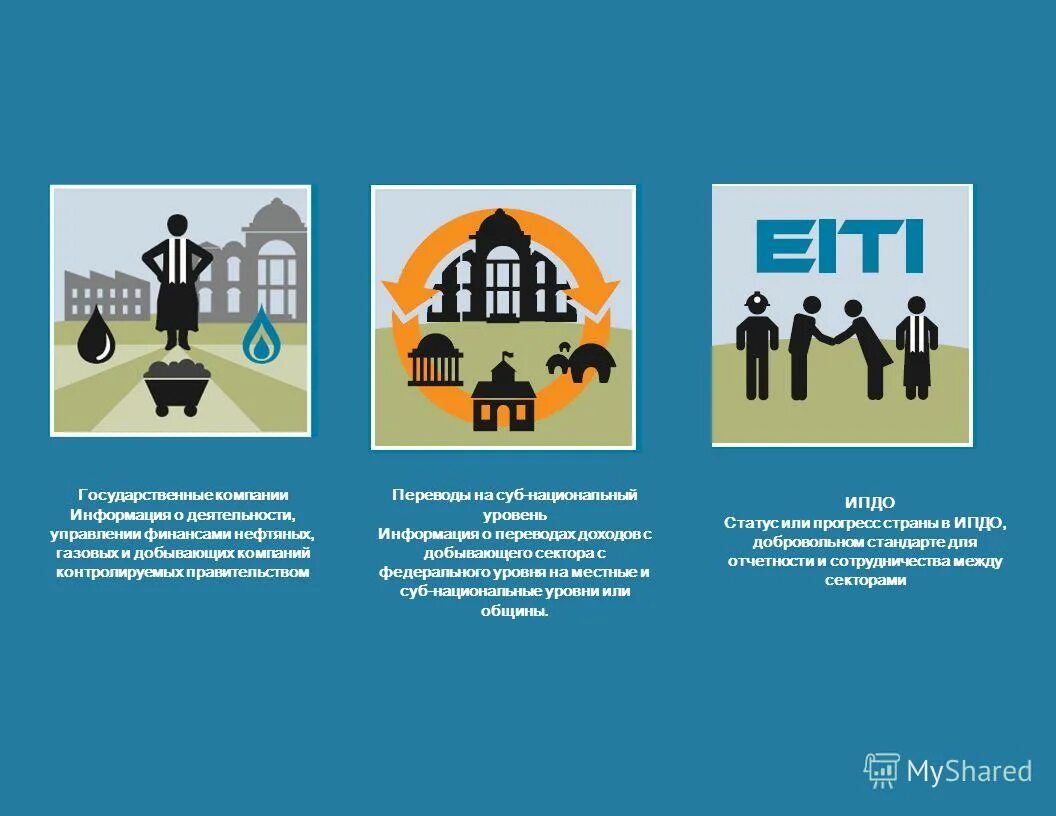 закупки по 44 фз. защита сведений, коммерческую тайну,. фз-210 об организации предоставления государственных и муниципальных. способы профилактики коррупции. структура информационной безопасности иб.