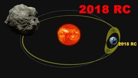 У земли 2 луны