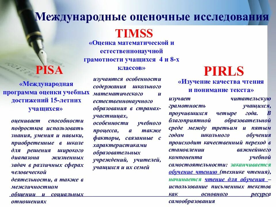 Программа функциональной грамотности 10 класс. Международные оценочные исследования pisa, timss, pirls. исследования pisa функциональная грамотность. международные исследования функциональной грамотности. международные оценочные исследования.