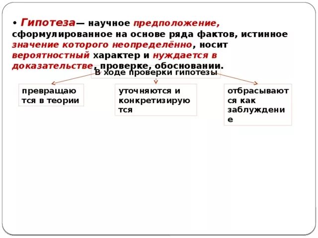 Научное допущение или предложение истинность значение которого. Как написать гипотезу в вкр. Понятие гипотеза процесс построения гипотезы. Гипотеза научного исследования это. Научное предположение истинное значение которого неопределенно.