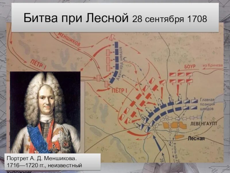 Победа при лесной. Битва при Лесной Меншиков. Битва при Лесной 1708. «Сражение при Лесной 28 сентября 1708 г.»,. Бой у деревни Лесной 1708.