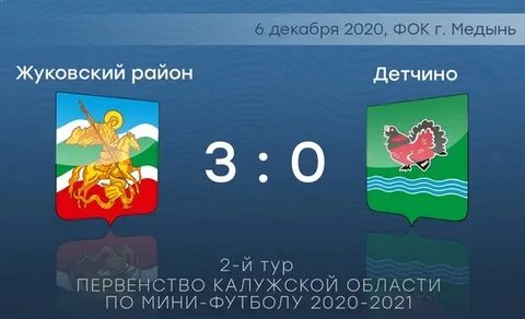 Погода в детчино на 3 дня